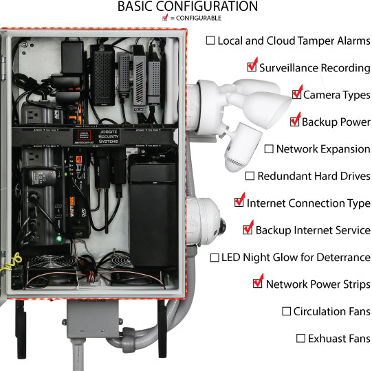 Basic Configuration - Build To Order System, Starting at $3,000